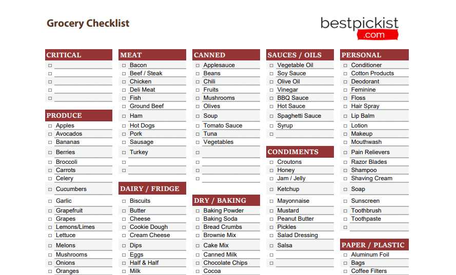 Cooking & Kitchen Basics That Can Make You Confident