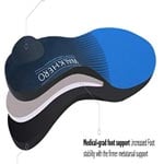 plantar fasciitis feet insoles arch supports