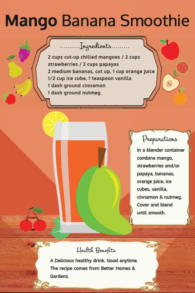 Mango Juice Health Benefits, Nutrition Facts and Recipes