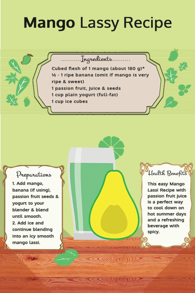 Mango Juice Health Benefits, Nutrition Facts and Recipes