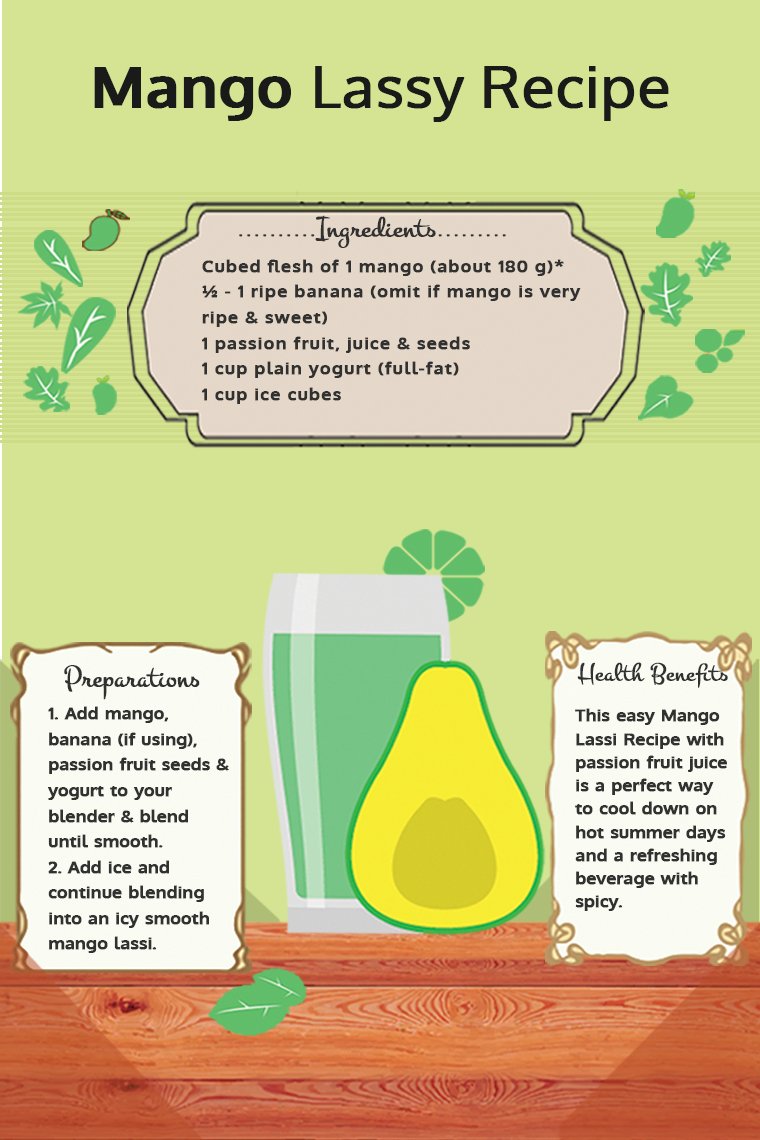 Mango Juice Health Benefits, Nutrition Facts and Recipes