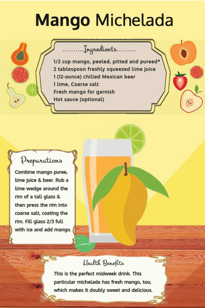 Mango Juice Health Benefits, Nutrition Facts and Recipes