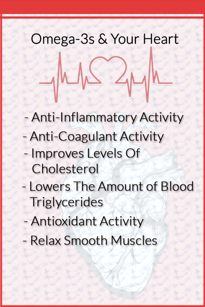 What You Should Know About Omega 3 benefits