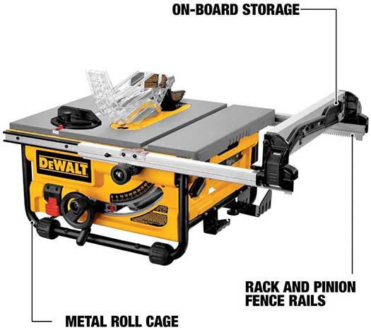 dewalt dw745 10-inch table saw 20-inch rip capacity