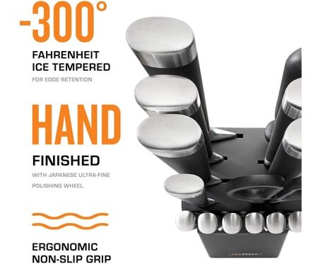 rubber coated ergonomic handle
