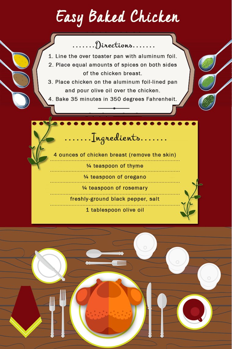 Toaster Oven Chicken Recipes Best Pickist